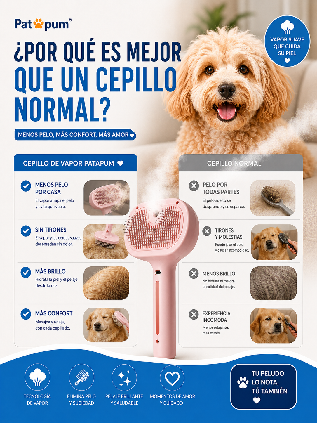 Cepillo de Vapor para Perros y Gatos