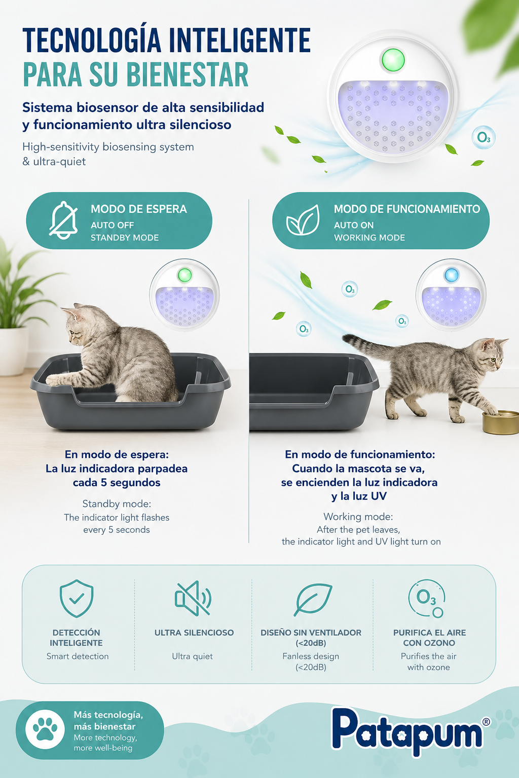 Purificador Inteligente para Arenero de Gatos | Batería de 4000 mAh | Patapum